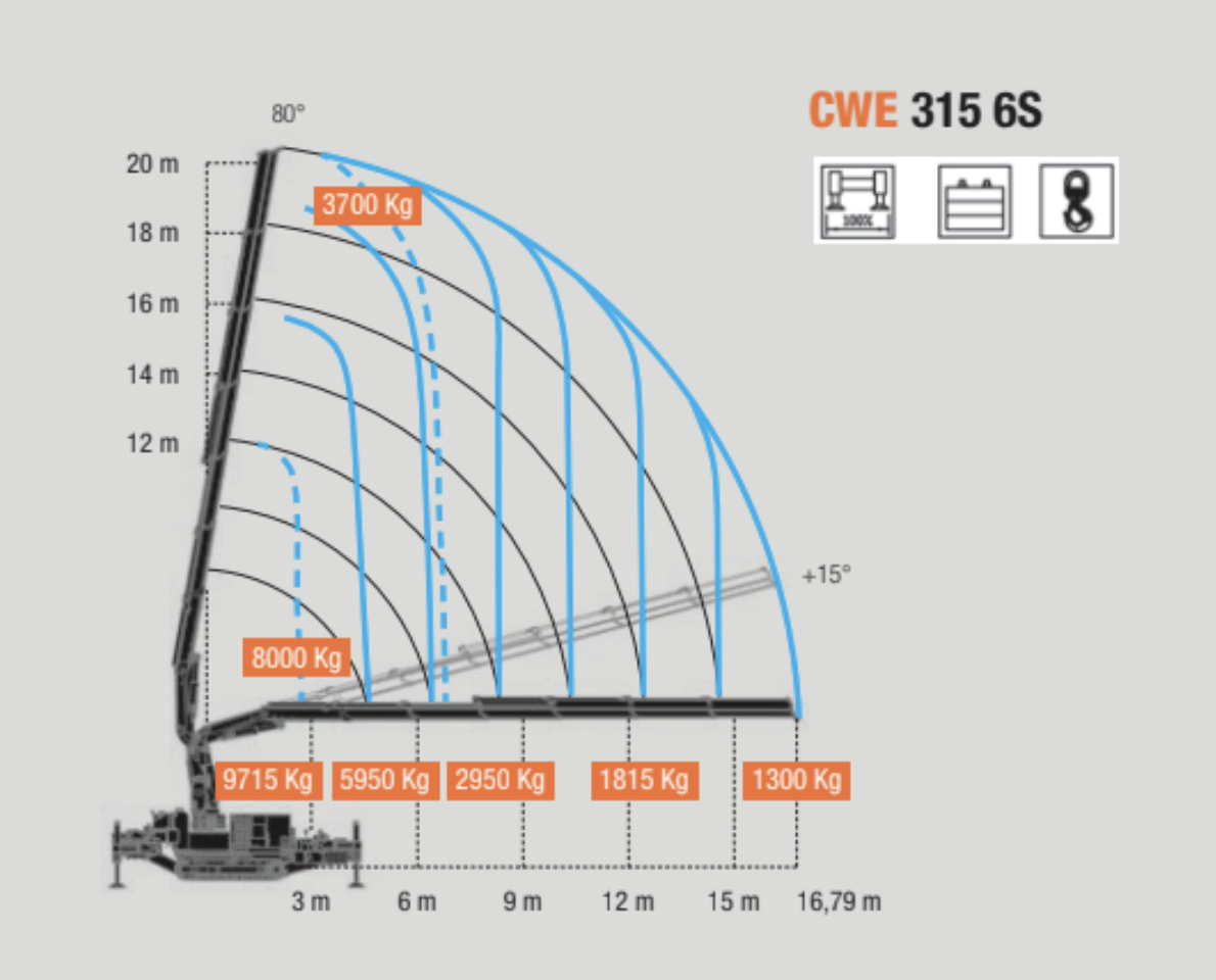 Screenshot 2026-02-10 at 11.01.44